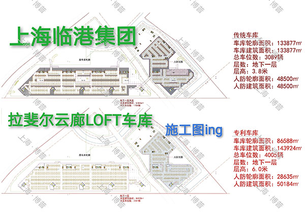 临汾G60科创云廊LOFT专利车库（上海博普授权）