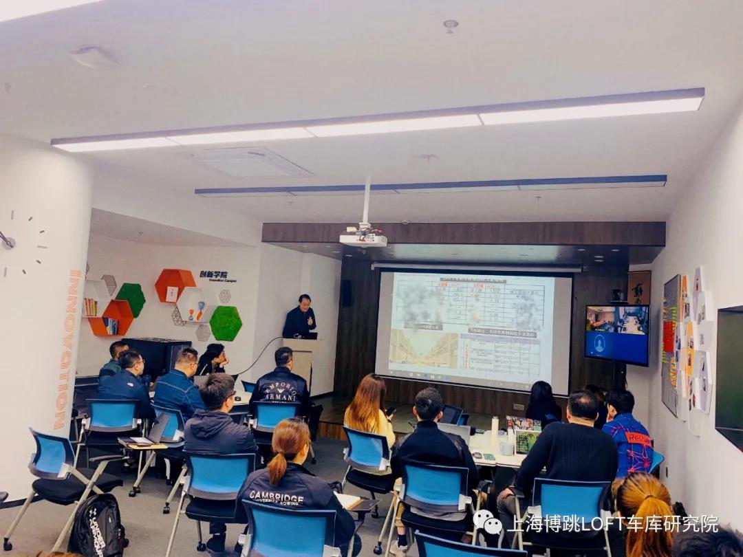 临汾【上海博普】董事长初光先生受邀前往世茂集团进行“Loft车库专题会”授课演讲